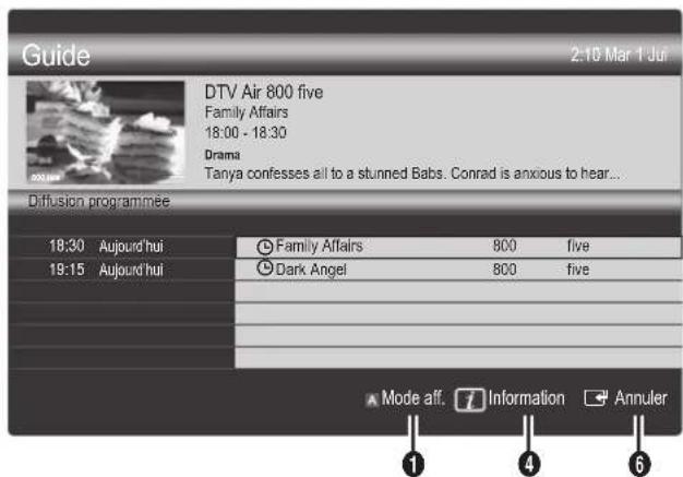 SAMSUNG PS50C6900YK - Utilisation de l'option Diffusion programmée - 1