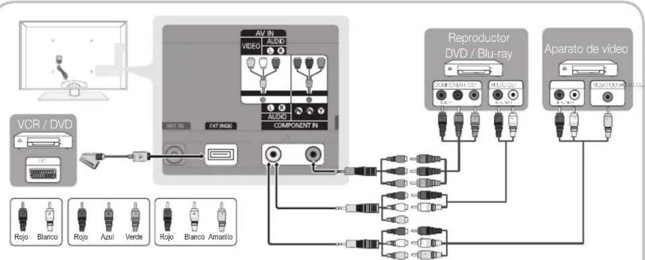 SAMSUNG PS50C6900YK - HOMIN1(DVI),2(ARC),3,4,PC/DVI AUDIO IN - 1