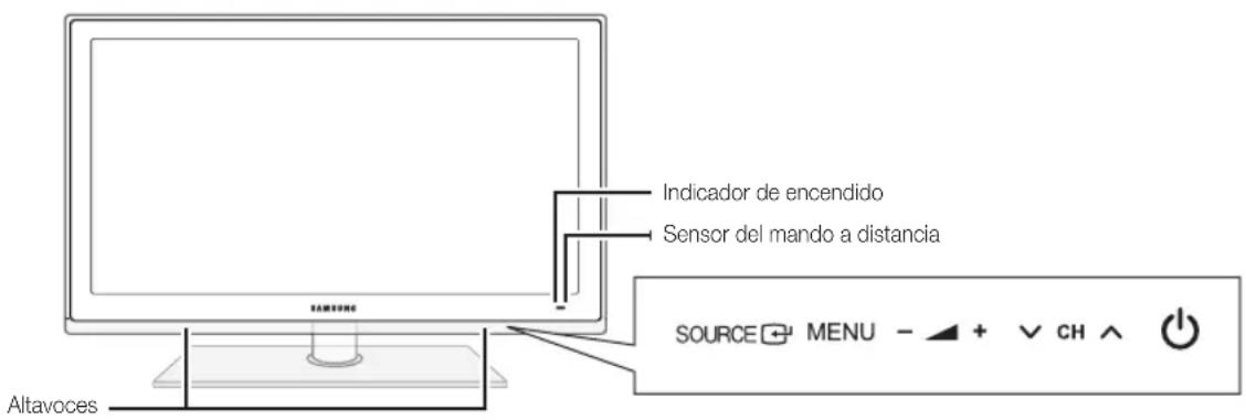 SAMSUNG PS50C6900YK - This page is intentionally left blank. - 1