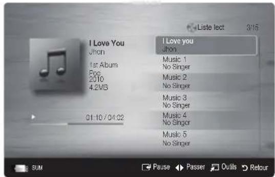 SAMSUNG PS50C6900YK - Lecture de musique - 1