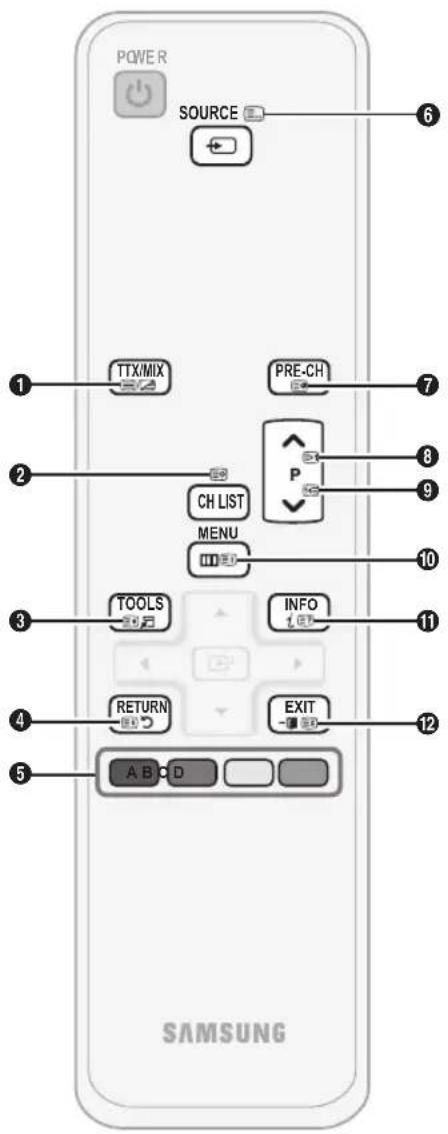 SAMSUNG PS50C6900YK - Funçãoalisde teletextode canais analógicos - 1