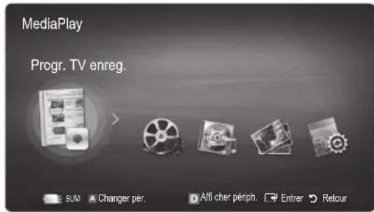 SAMSUNG PS50C6900YK - Media Play - 2