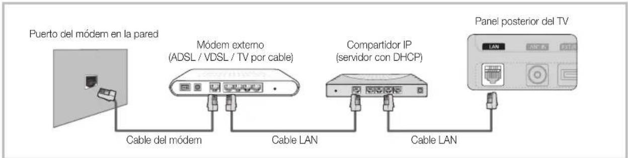 SAMSUNG PS50C6900YK - Conexión a una red por cable - 2