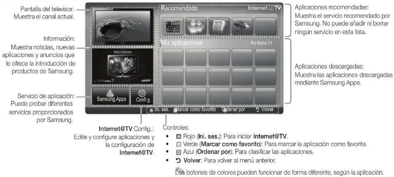 SAMSUNG PS50C6900YK - Pantalla de visualización - 1