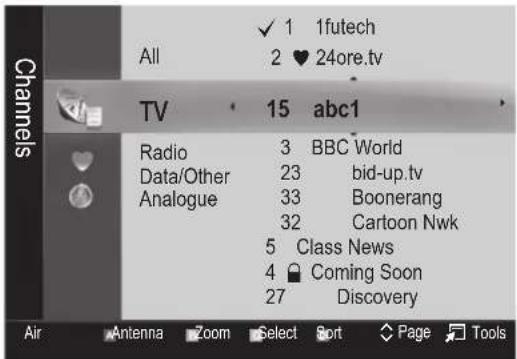 SAMSUNG PS50C6900YK - Channel Manager - 1