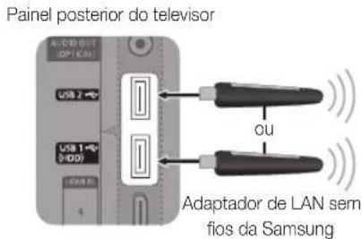 SAMSUNG PS50C6900YK - Ligação a uma rede sem fios - 2