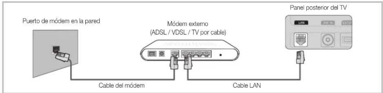SAMSUNG PS50C6900YK - Conexión a una red por cable - 1