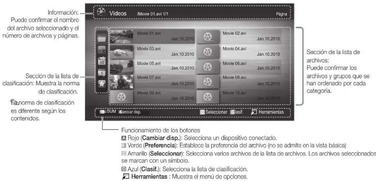 SAMSUNG PS50C6900YK - Funciones avanzadas - 1