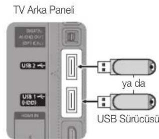 SAMSUNG PS50C6900YK - Cevrimi olarak: - 1