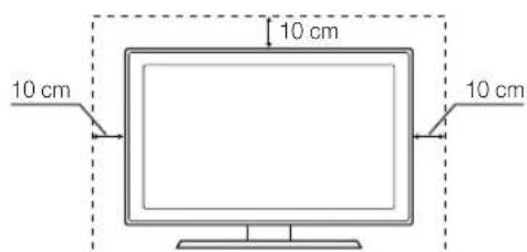 SAMSUNG PS50C6900YK - Namestitev s stojalom Namestitev z opremo za pritrditev na steno - 1