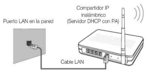 SAMSUNG PS50C6900YK - Configuración manual - 1