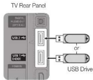 SAMSUNG PS50C6900YK - Connecting a USB Device - 1