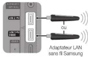 SAMSUNG PS50C6900YK - Procedure de configuration manuelle - 3