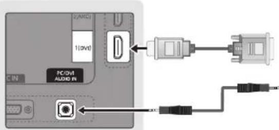 SAMSUNG PS50C6900YK - Uso de cables HDMI/DVI / D-sub - 2