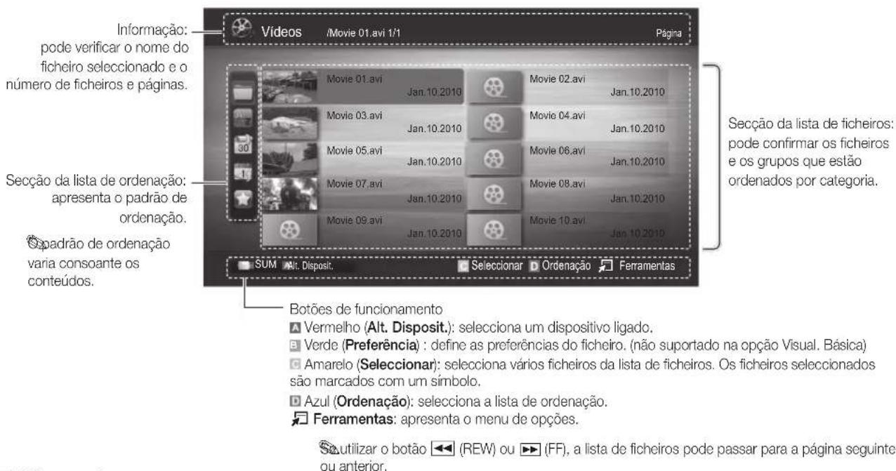 SAMSUNG PS50C6900YK - Apresentação do ecra - 1