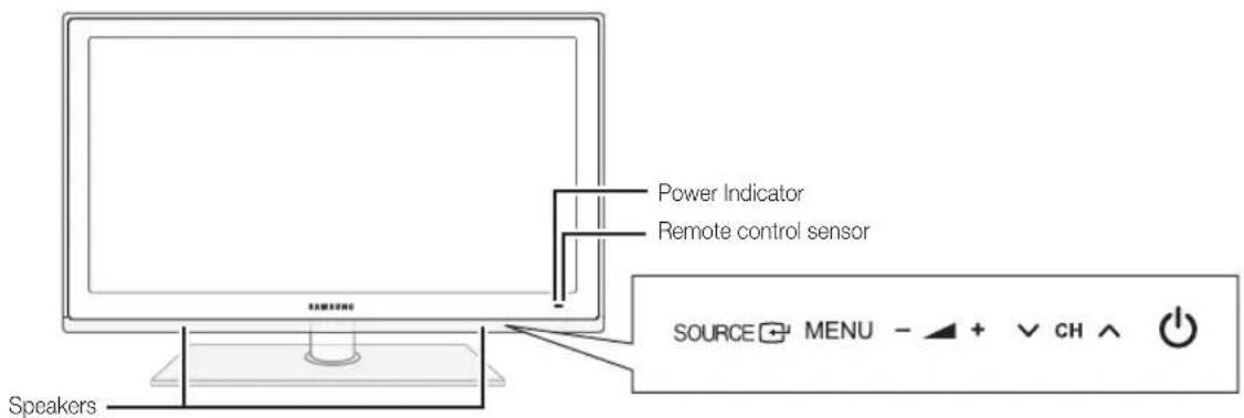 SAMSUNG PS50C6900YK - Viewing the Control Panel - 1