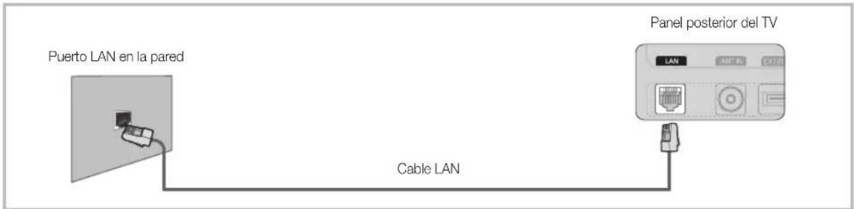 SAMSUNG PS50C6900YK - Conexión a una red por cable - 3