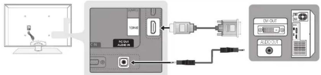 SAMSUNG PS50C6900YK - Utilisation d'un cable HDMI/DVI / D-Sub - 1