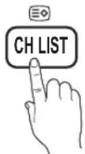 SAMSUNG PS50C6900YK - Channel List - 1
