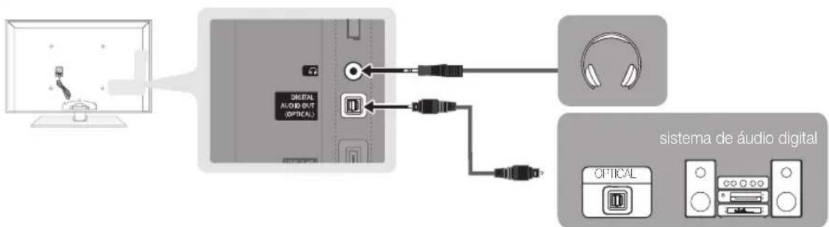 SAMSUNG PS50C6900YK - Com um cabo optico (Digital) ou audio (Analógico) ou ligaçao de auscultadores - 1