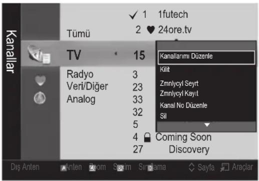SAMSUNG PS50C6900YK - ♥ Kanallarim - 1