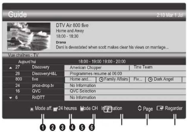 SAMSUNG PS50C6900YK - Guide - 2