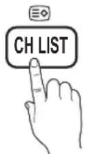 SAMSUNG PS50C6900YK - Channel List - 1