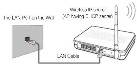 SAMSUNG PS50C6900YK - Connecting to a Wireless Network - 1