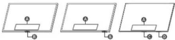 SAMSUNG TQ55QN93CAT - Verwenden des TV-Steuerung - 1