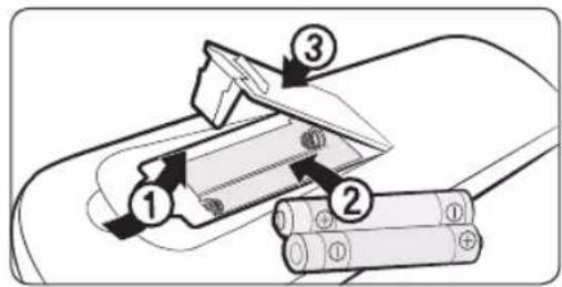 SAMSUNG AR-KH00EDZ - Insertion des piles - 1