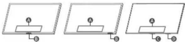 SAMSUNG GU75CU8579U - Verwenden des TV-Steuerung - 1