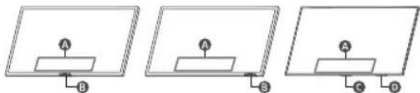 SAMSUNG GU75CU8579U - Using the TV Controller - 1
