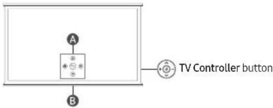 SAMSUNG TQ55LS01BGU - Using the TV Controller - 1
