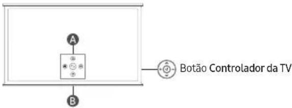 SAMSUNG TQ55LS01BGU - Utilização do Controlador da TV - 1