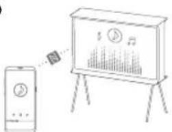 SAMSUNG TQ55LS01BGU - Käyttöönotto - 1
