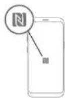 SAMSUNG TQ55LS01BGU - Använda funktionen NFC on TV - 2