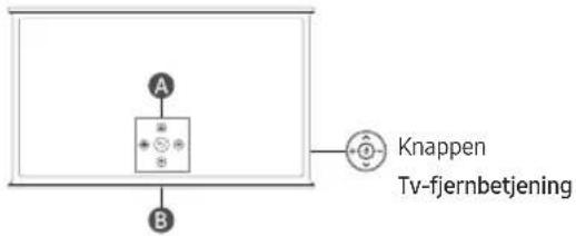 SAMSUNG TQ55LS01BGU - Sådan bruger du Tv-fjernbetjening - 1