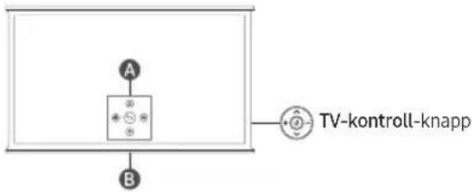 SAMSUNG TQ55LS01BGU - Använda tv:ns TV-kontroll - 1