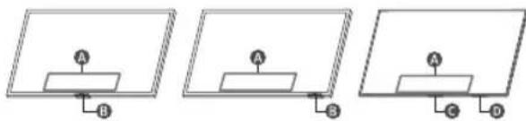 SAMSUNG TQ65Q65CAU - Television kaukosäädin-oppaan käyttö - 1