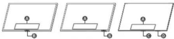 SAMSUNG TQ65Q65CAU - Utilisation de contrôleur TV - 1