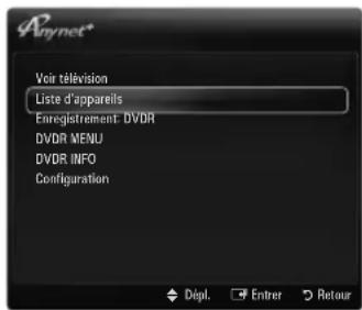 SAMSUNG LA46B650T1R - Commutation entre périphériques Anynet+ - 1