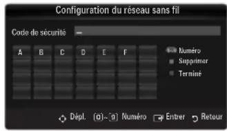 SAMSUNG LA46B650T1R - • Sélectionnez un réseau - 1