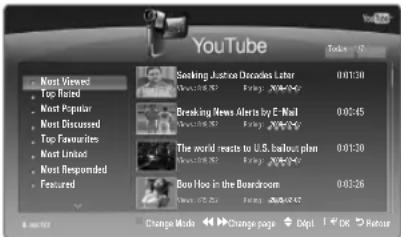 SAMSUNG LA46B650T1R - Utilisation du widget YouTube - 1
