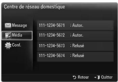 SAMSUNG LA46B650T1R - Refusé - 1