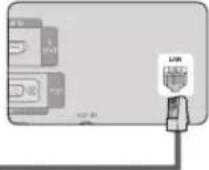 SAMSUNG LA46B650T1R - Vous pouvez connecter le réseau via un routeur. - 4