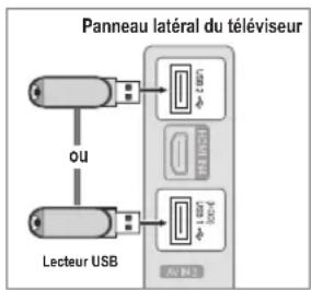 SAMSUNG LA46B650T1R - USB - 1
