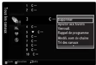 SAMSUNG LA46B650T1R - Ajouter / Supprimer - 1