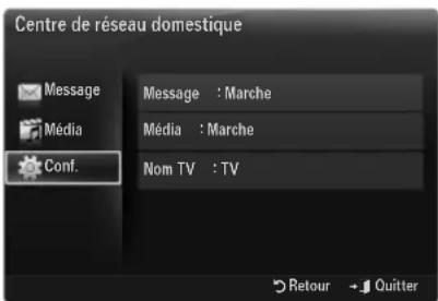 SAMSUNG LA46B650T1R - ■ Média → Marche / Arrêt - 1