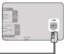 SAMSUNG LA46B650T1R - Connexion LAN pour un environnement IP statique - 2