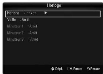 SAMSUNG LA46B650T1R - Veille - 2
